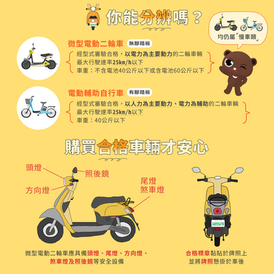 【宣導】交通部微型電動二輪車相關法規宣導圖片