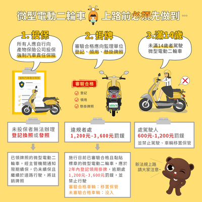 【宣導】交通部微型電動二輪車相關法規宣導圖片